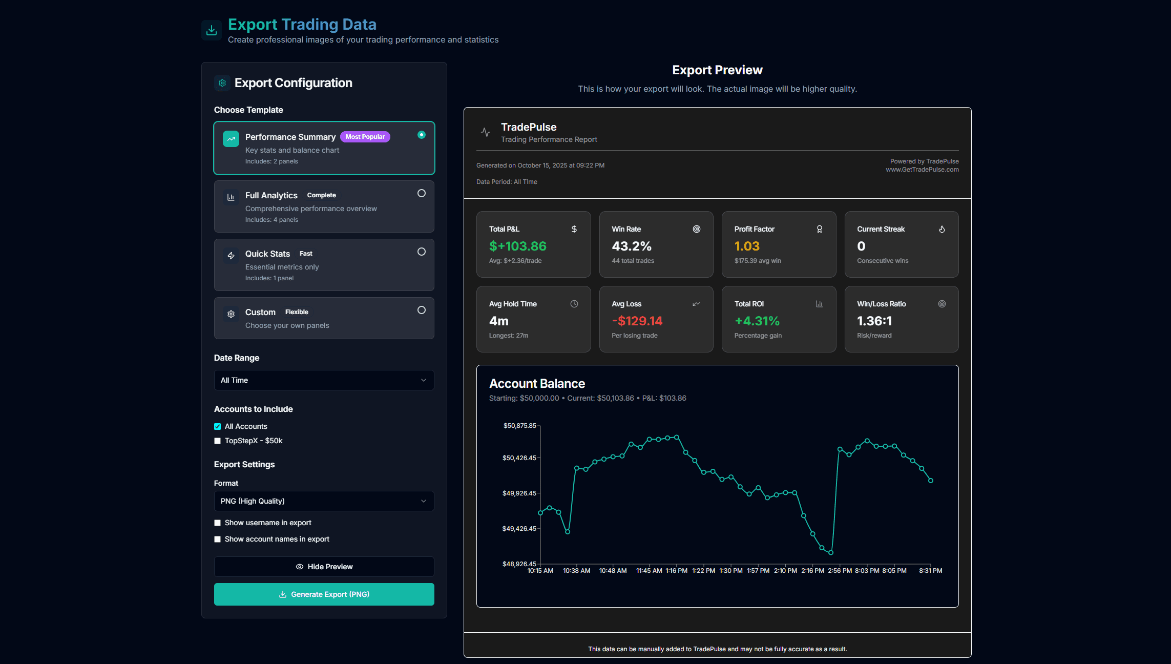 Professional Trading Performance Export with stats cards, balance chart, and branded header