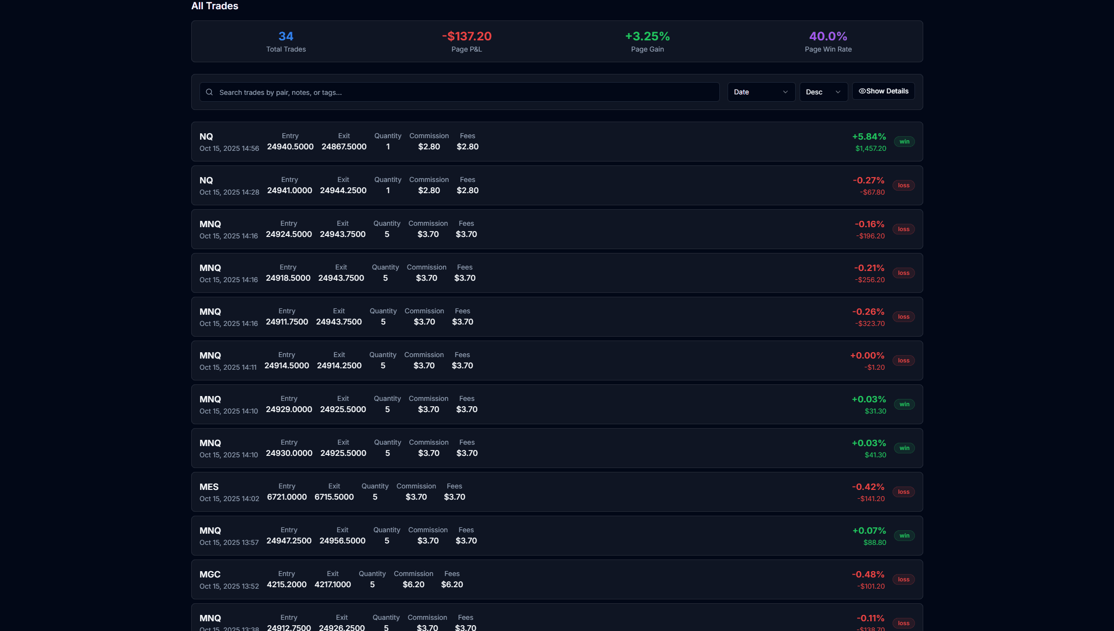 All Trades dashboard with comprehensive trade history and performance metrics